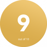 Guest Review Awards 2017 Hotel Latrán