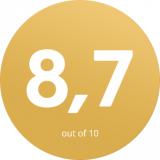 Guest Review Awards 2017 Hotel Leonardo